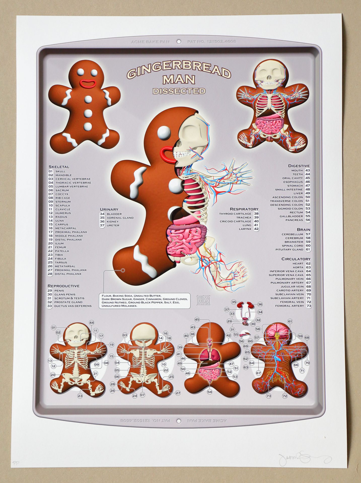 Lot #HB29-076 – Jason Freeny Gingerbread Man Dissected Print Limited Edition of 75 Lot #HB29-076 – Jason Freeny Gingerbread Man Dissected Print Limited Edition of 75 Art Lot #HB29-076 – Jason Freeny Gingerbread Man Dissected Print Limited Edition of 75 Art Archival Pigment Print