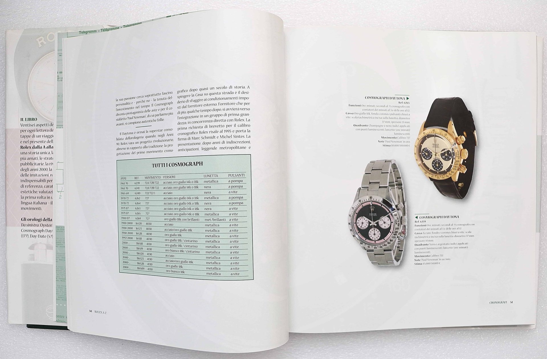 Lot #HB31-059 – RARE Rolex Dalla A Alla Z by Marco Strazzi Watch Book Lot #HB31-059 – RARE Rolex Dalla A Alla Z by Marco Strazzi Watch Book Collector's Bookshelf Lot #HB31-059 – RARE Rolex Dalla A Alla Z by Marco Strazzi Watch Book Collector's Bookshelf Books